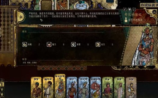 《苏丹的游戏 Sultan’s Game》如何获得和使用装备