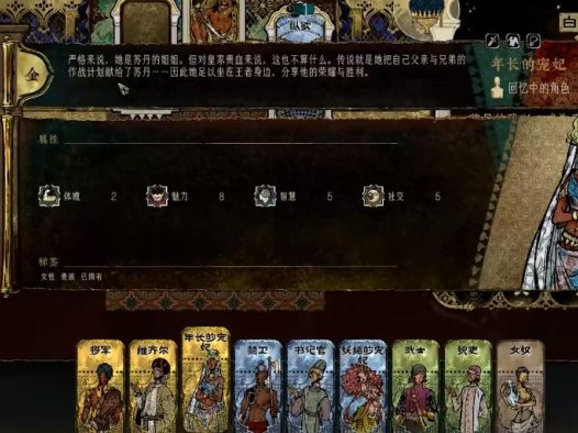 《苏丹的游戏 Sultan’s Game》如何获得和使用装备